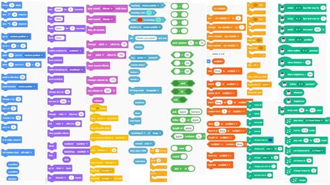 scratch test blocks|scratch hidden blocks list.